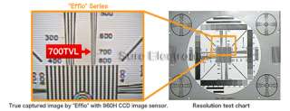 600TVL 1/3 Sony Super HAD CCD Color Box Camera PAL w 2.8 12mm Len 
