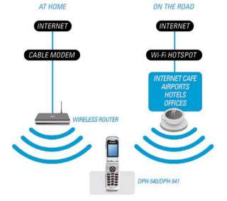  D Link DPH 540 802.11g/b Wi Fi VoIP Phone (Black 