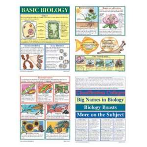  Quality value Bb Set Basic Biology By Mcdonald Publishing 