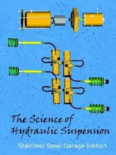   of Hydraulic Suspension by Richard Coote, Authorhouse  Paperback