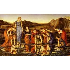    The Mirror Of Venus, By BurneJones Edward Coley 