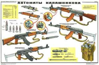 Lot of 3 AK47 Soviet Rifle Poster 7.62x39 ak74 sks  