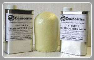Liquid Polyurethane Urethane Foam 2 LB Density 80lb kit  