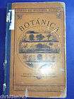   NATURAL HISTORY BOTANICA BOTANICS   Dr. PURON   Ed. APPLETON NEW YORK