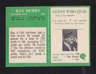 1966 Philadelphia #15 Raymond Berry XMT Baltimore Colts Premium 