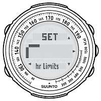   on off 3 different intervals plus warm up limits of the 3 heart rate