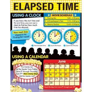   value Learning Chart Elapsed Time By Trend Enterprises Toys & Games