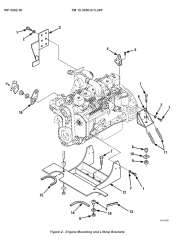 FORKLIFT TECHNICAL MANUALS   143 PDFs   37680pgs. ON CD  