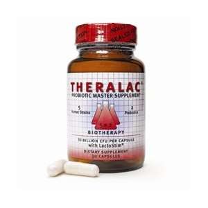  Master Supplements, Inc. Theralac