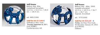 Jeff Koons Blue Balloon Dog Sculpture Realized Auction Prices
