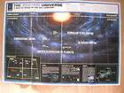 STAR TREK UNIVERSE POSTER A MAP OF SPACE IN THE 24TH CENTERUY 30TH 