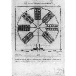  Plan,Eastern Penitentiary,Philadelphia,PA,built 1829 36 