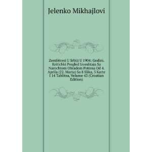  ZemlÃ³tresi U Srbiji U 1904 Godini. Kritichki Pregled 