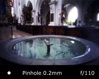 Skink Pinhole Pancake Pro Lens Kit Sony Alpha NEX 5 3  