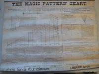   Co Magic Pattern Rule Chart Original Antique Saginaw Michigan  