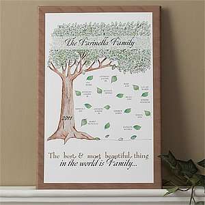 Personalized Canvas Art   Family Tree 
