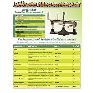  Science Measurement Science Vocabulary Chartlet Toys 
