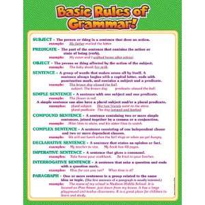  Rules Of Grammar Word Wall Chart