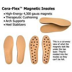 13. Therion Cera Flex Magnetic Insoles with Arch Support   Cera Flex 
