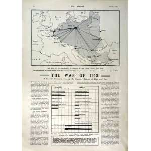  1916 MAP EUROPE WAR GERMANY FRANCE BRITAIN WARSAW