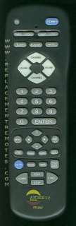 ZENITH TV MBR3445P MBR3447ZG MBR3447T remote control  