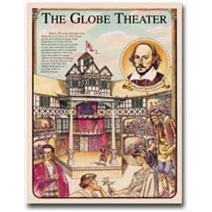  CHARTLET M TWAIN GLOBE THEATER Toys & Games