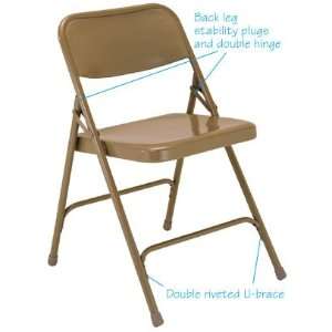  National Public Seating 201 Folding Chair w/ Double Hinge 