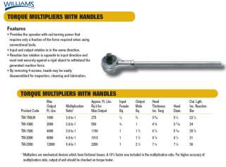 NEW WILLIAMS TOOLS 12000 FT.LB OUTPUT TORQUE MULTIPLIER  
