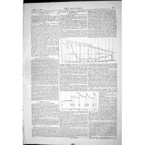  1869 DATUM LINE BENCH MARK QUOIN TOTTIFORM TORQUAY FLUID 