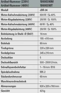 JET JDR 34 Radial Säulenbohrmaschine Ständerbohrm. 101  