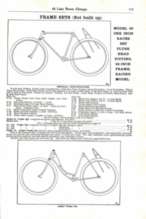 1902 Larson Antique Bicycle & Accessory Catalog on CD  