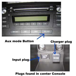 2009 Toyota Prius (Aux Input And Charger Input Port Found In The 