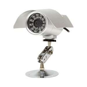   NIGH (Observation & Security / Cameras   Color CCTV)