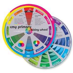  CMY Primary Mixing Wheel   Mixing Wheel, Pocket Size, 5 
