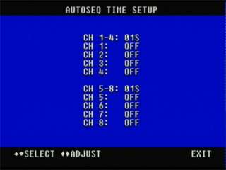 Channel Quad Video Multiplexer Picture In Picture  