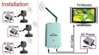 MINI WIRELESS COLOR Micro SPY CCTV Camera Hidden DVR  